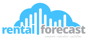 Rental Forecast